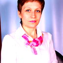 Надежда Мирошниченко