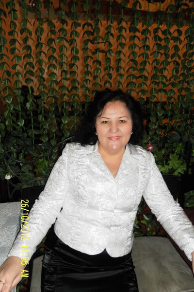 Рамиля Ахметова