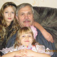 Александра Бобошко