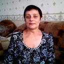 Вера Милютина