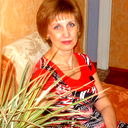 Людмила Макиевская