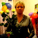 Ольга Гузнова