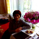 Марина Арутюнова
