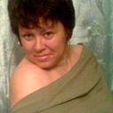 Анжелика Куликова