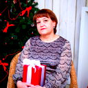 Светлана Котова