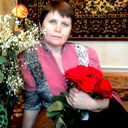 Ольга Шмуленкова