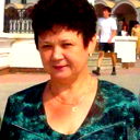 Разиля. Фаттахова.
