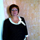 Людмила Воронкова