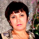 Галя Птичкина