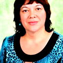 Ирина Гультяева