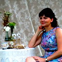 Анна Алехина