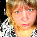 Светлана Грачёва