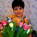 Галина Гончаренко