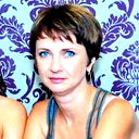 Елена Дукова