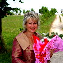 Галина Мандзина