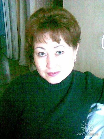 Умида Абдазова