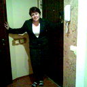 Елена Пилипенко