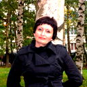 Ирина Анфимова