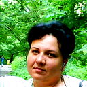 Светлана Лобанова