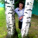 Светлана Карнаухова