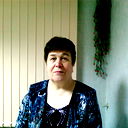 Нина Петровна Волошина