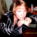 Анна Охлопкова