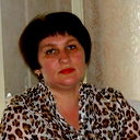 Лариса Болоткина