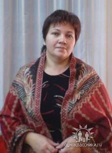 Лариса Галецкая