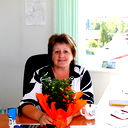 Светлана Кайбанова