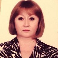 Ирина Потоцкая