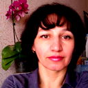 Оксана Довгань