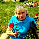 Марина Блинова