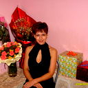 Ирина Букина
