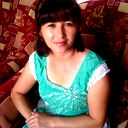 Gulzhan Zakirova