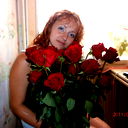 Марина Малышкина