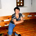 Ирина Глибовец