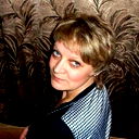 Светлана Денеко