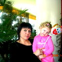 Елена Кардаш