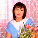 Анжела Першина