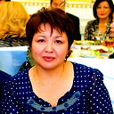 Арайлым Суюнчалиева