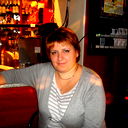 Ирина Иншина (Боталко)