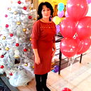Жумагуль Курбаналиева
