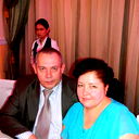 Елена Попова