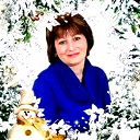 Ольга Подшивалова