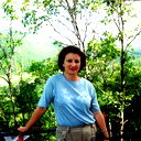 Елена Плясенко