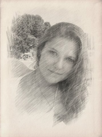 Аннушка С Бидоном Масла