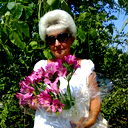 Светлана Краснова