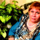 Надежда Будовая