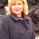 Людмила Скляренко