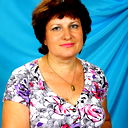 Светлана Антоненко